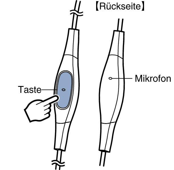 Remocon mic audio cable